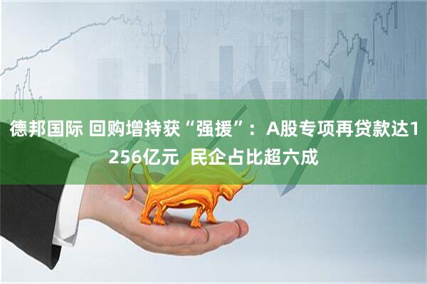 德邦国际 回购增持获“强援”：A股专项再贷款达1256亿元  民企占比超六成